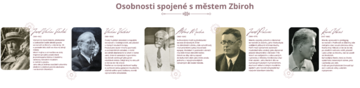 osobnosti (1).png